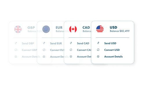 multi currency accounts